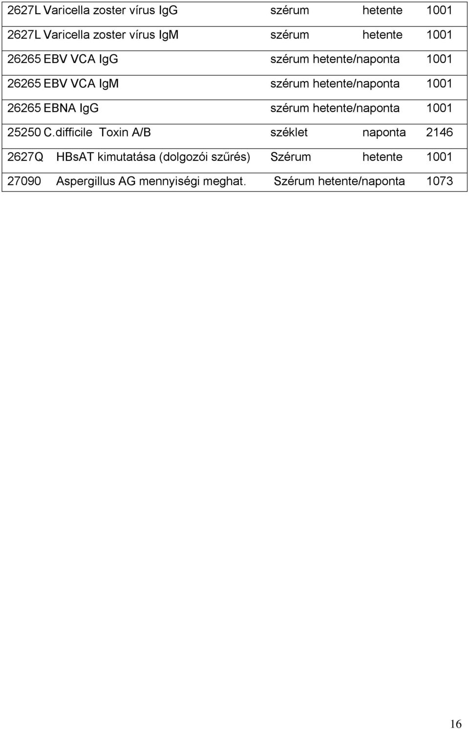 IgG szérum hetente/naponta 1001 25250 C.