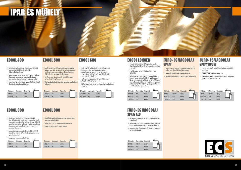 műveletekhez különböző anyagminőségben a finoman diszpergált emulzió nagy stabilitást tesz lehetővé jó korrózióvédő, és véd az elszineződések ellen is ECOOL 600 univerzális félszintetikus