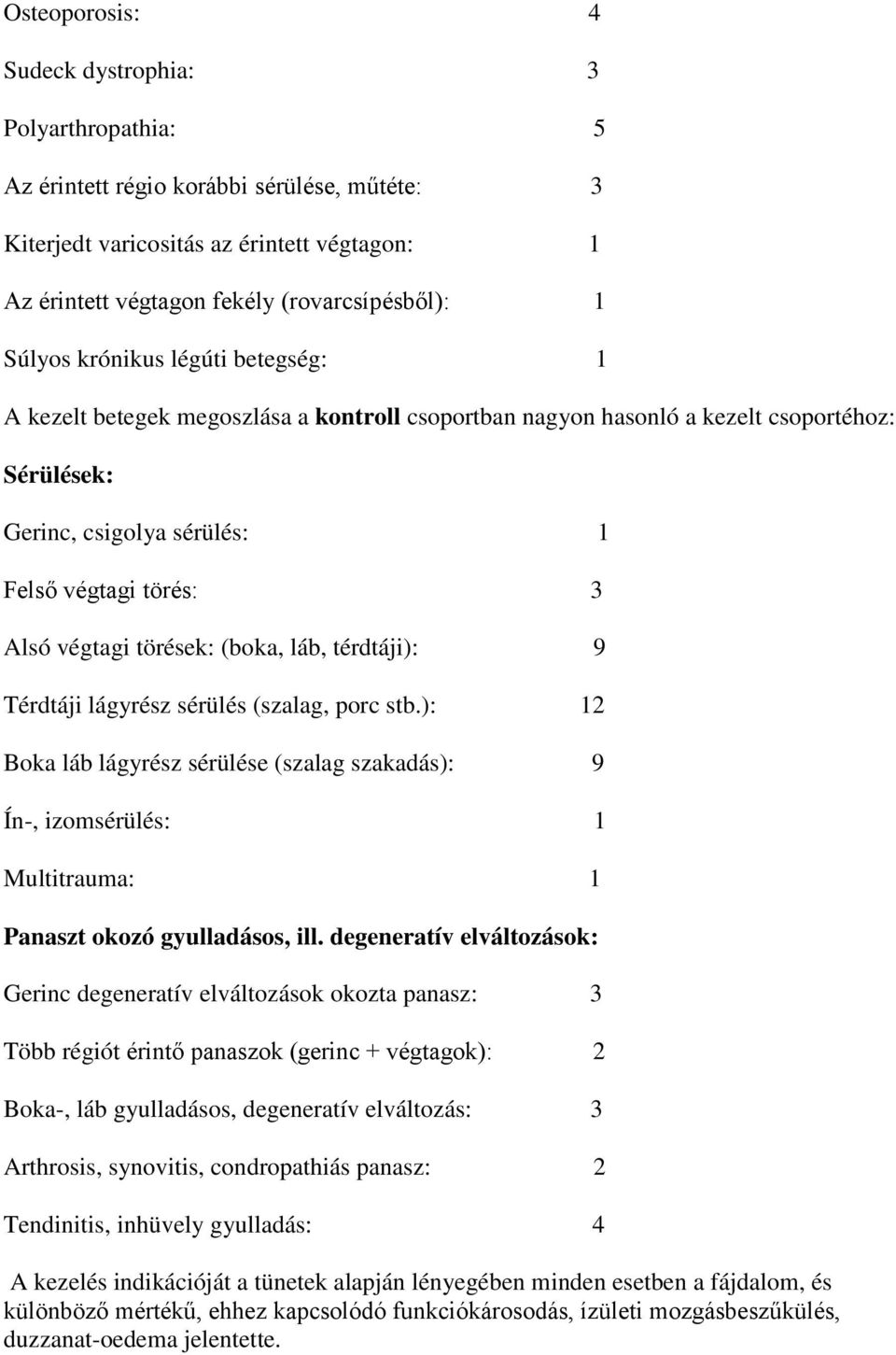 törések: (boka, láb, térdtáji): 9 Térdtáji lágyrész sérülés (szalag, porc stb.): 12 Boka láb lágyrész sérülése (szalag szakadás): 9 Ín-, izomsérülés: 1 Multitrauma: 1 Panaszt okozó gyulladásos, ill.