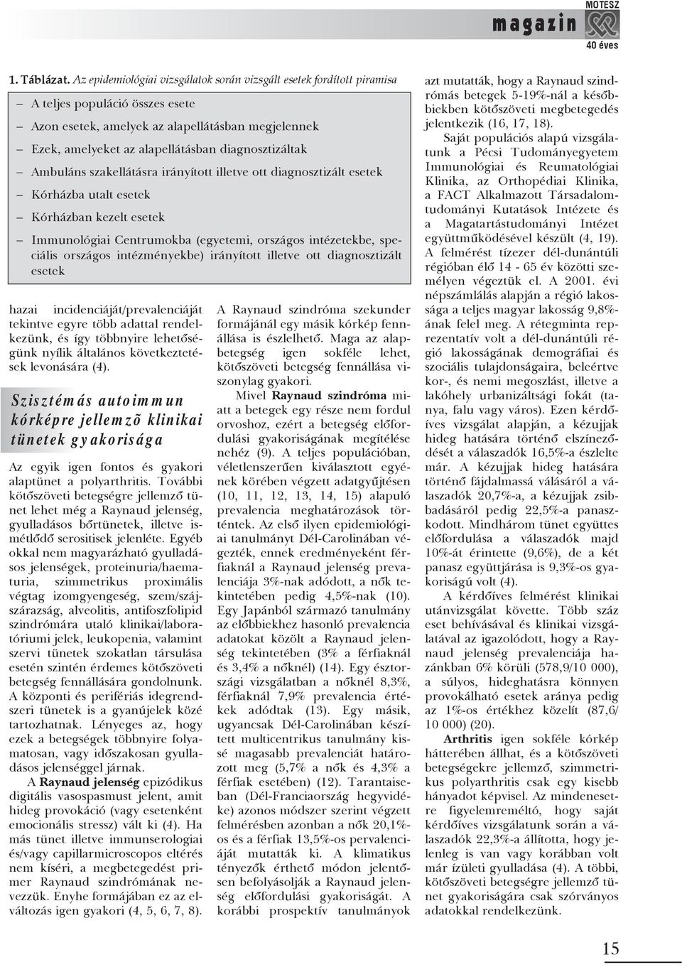 diagnosztizáltak Ambuláns szakellátásra irányított illetve ott diagnosztizált esetek Kórházba utalt esetek Kórházban kezelt esetek Immunológiai Centrumokba (egyetemi, országos intézetekbe, speciális