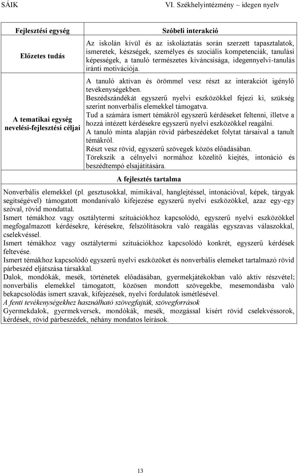 A tanuló aktívan és örömmel vesz részt az interakciót igénylő tevékenységekben. Beszédszándékát egyszerű nyelvi eszközökkel fejezi ki, szükség szerint nonverbális elemekkel támogatva.