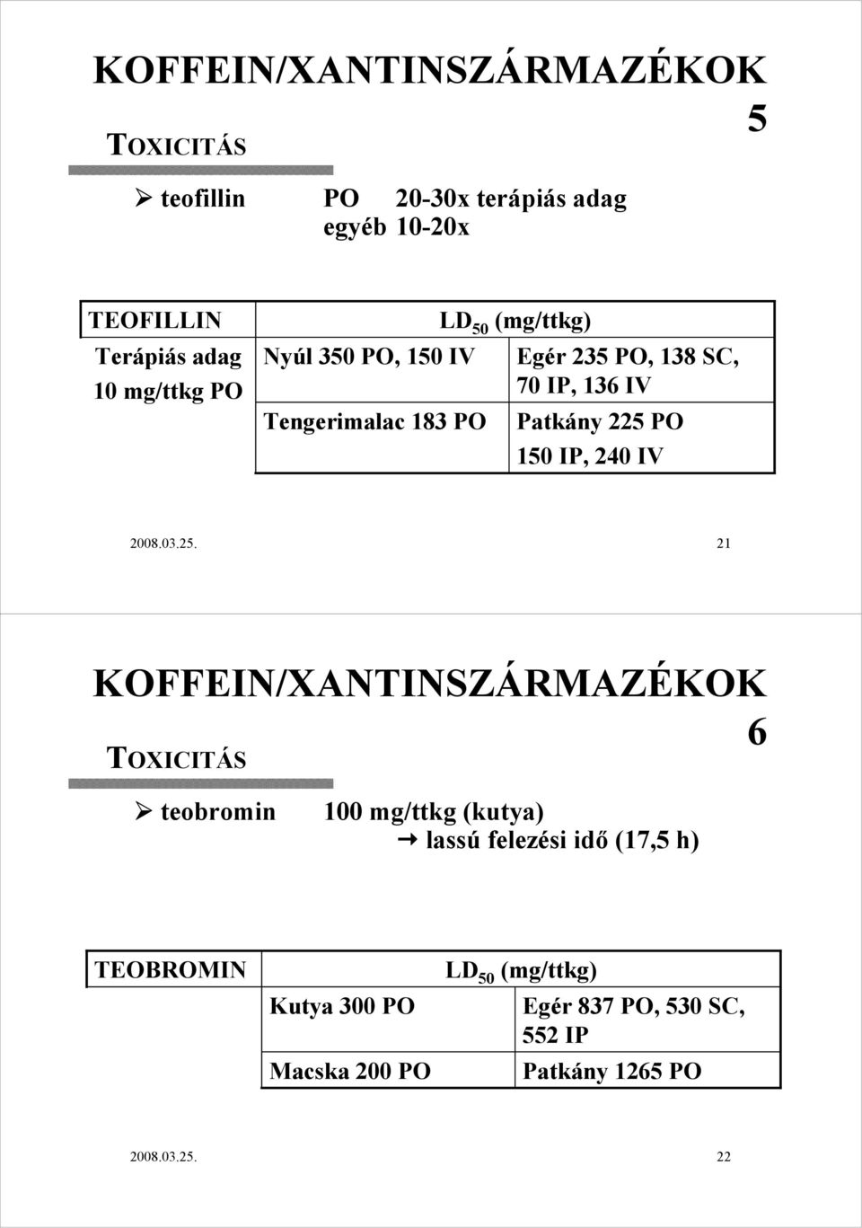 150 IP, 240 IV 2008.03.25.