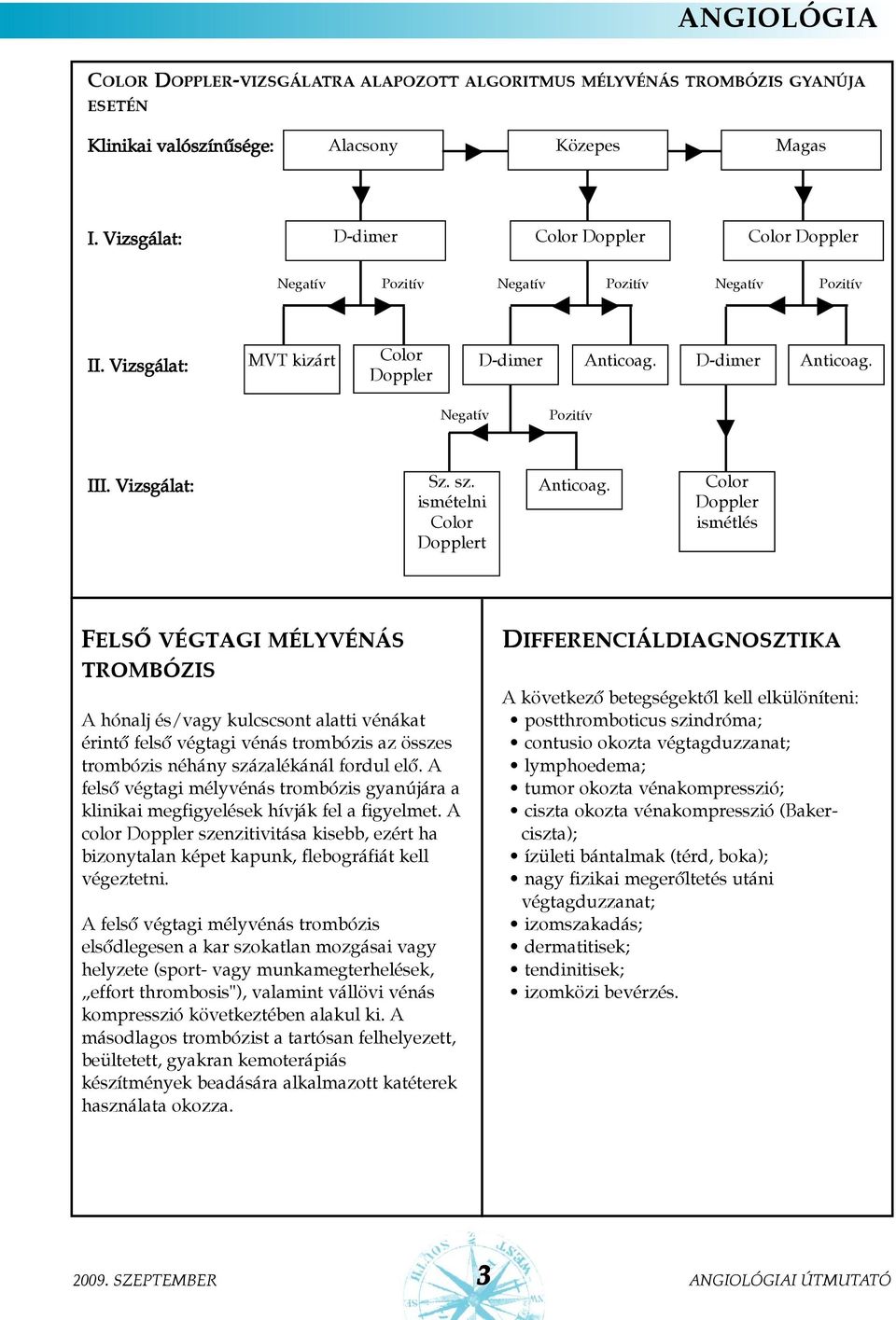 ismételni Dopplert Anticoag.