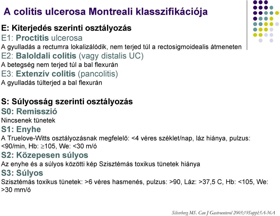 Remisszió Nincsenek tünetek S1: Enyhe A Truelove-Witts osztályozásnak megfelelő: <4 véres széklet/nap, láz hiánya, pulzus: <90/min, Hb: 105, We: <30 m/ó S2: Közepesen súlyos Az enyhe és a súlyos