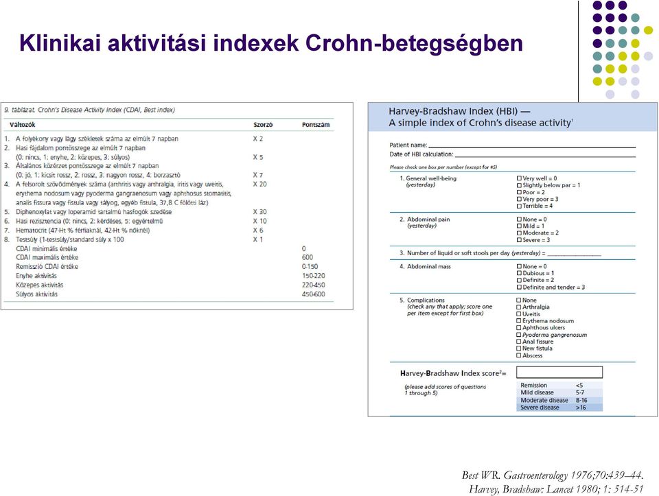 Gastroenterology 1976;70:439 44.