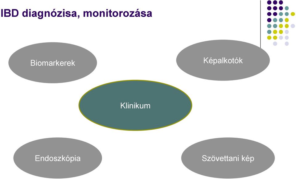 Biomarkerek