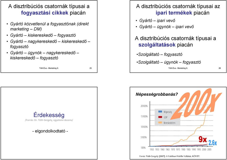 Gyártó ipari vevő Gyártó ügynök ipari vevő A disztribúciós csatornák típusai a szolgáltatások piacán Szolgáltató fogyasztó Szolgáltató ügynök fogyasztó 26