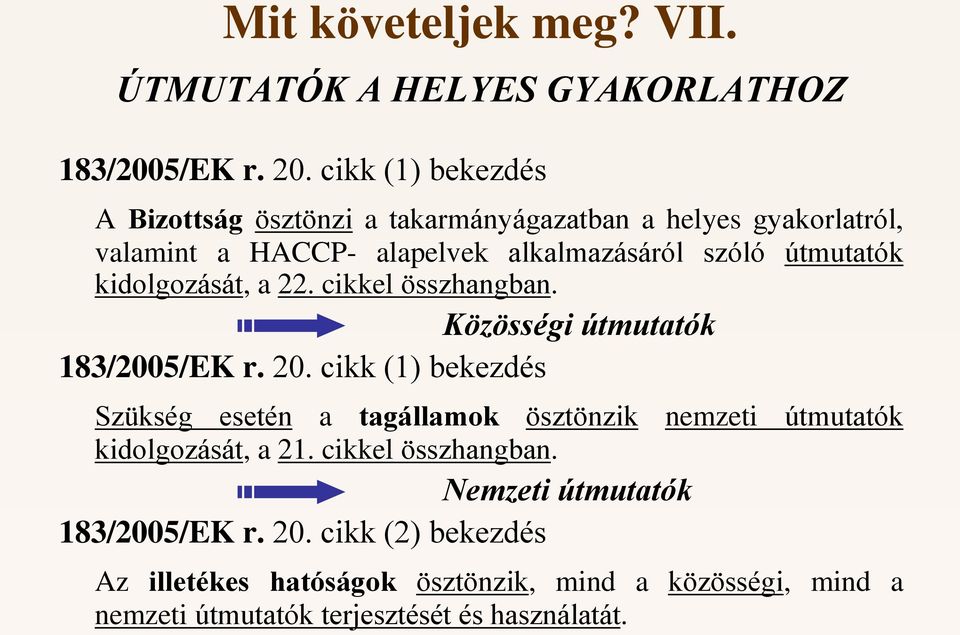 kidolgozását, a 22. cikkel összhangban. Közösségi útmutatók 183/2005/EK r. 20.