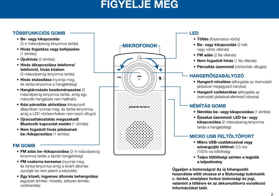 hallható) Kézi párosítás aktiválása (kikapcsolt állapotban nyomja meg, és tartsa lenyomva, amíg a LED vörösen/kéken nem kezd villogni) Újracsatlakoztatás megszakadt Bluetooth kapcsolat esetén (1