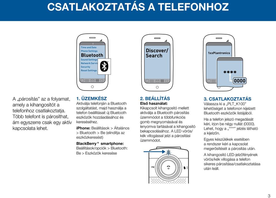 iphone: Beállítások > Általános > Bluetooth > Be (elindítja az eszközkeresést) BlackBerry smartphone: Beállítások/opciók > Bluetooth: Be > Eszközök keresése 2.