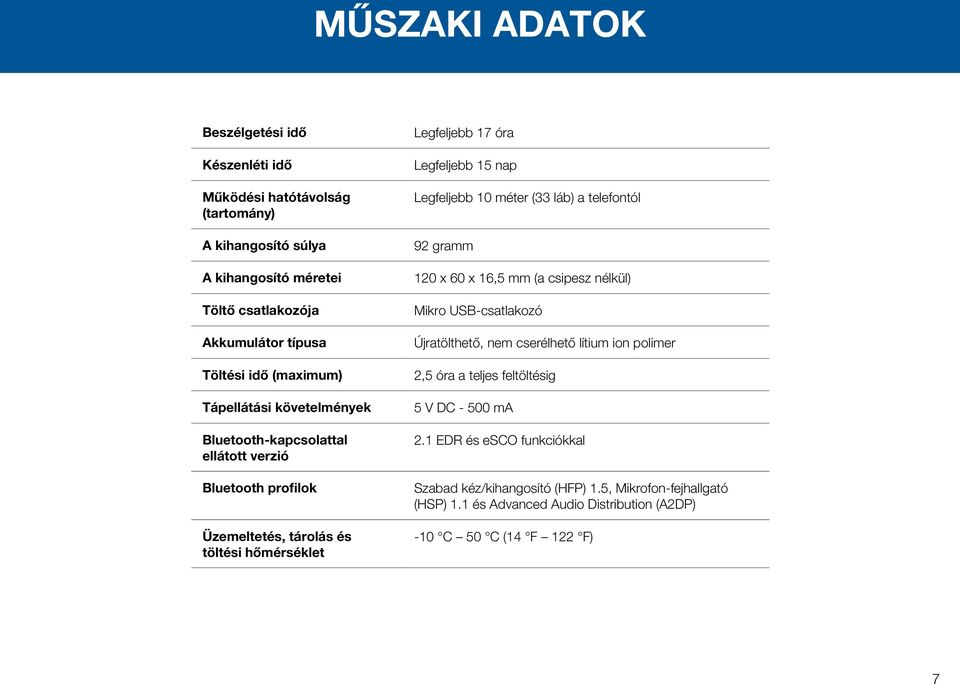 Legfeljebb 10 méter (33 láb) a telefontól 92 gramm 120 x 60 x 16,5 mm (a csipesz nélkül) Mikro USB-csatlakozó Újratölthető, nem cserélhető lítium ion polimer 2,5 óra a teljes