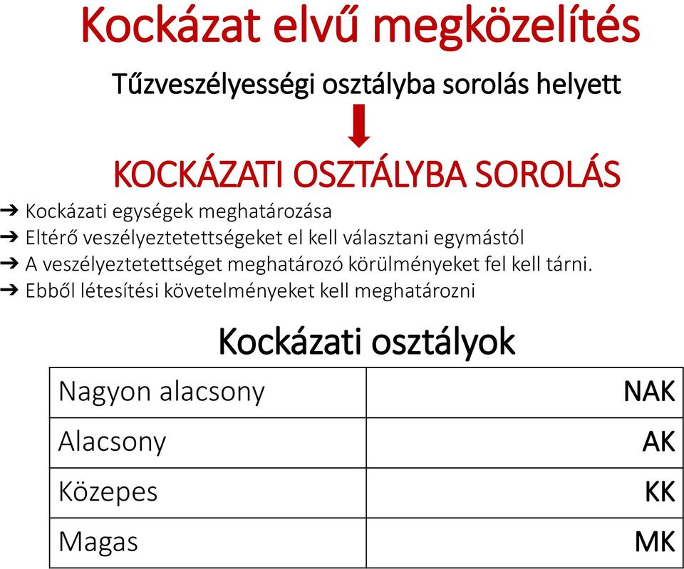 egymástól A veszélyeztetettséget meghatározó körülményeket fel kell tárni.