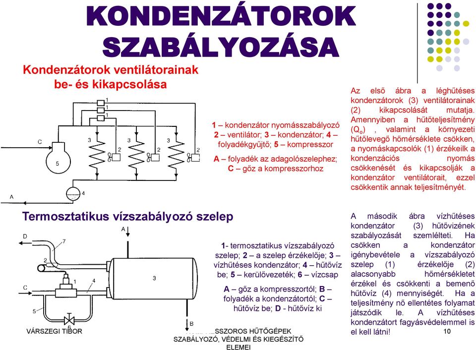 Amennyiben a hűtőteljesítmény (Q o ), valamint a környezeti hűtőlevegő hőmérséklete csökken, a nyomáskapcsolók (1) érzékeilk a kondenzációs nyomás csökkenését és kikapcsolják a kondenzátor