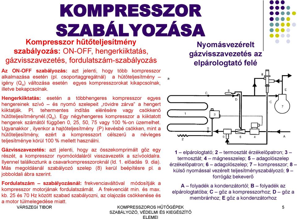 Hengerkiiktatás: esetén a többhengeres kompresszor egyes hengereinek szívó és nyomó szelepeit rövidre zárva a hengert kiiktatják. Pl. tehermentes indítás elérésére vagy csökkenő hűtőteljesítménynél.