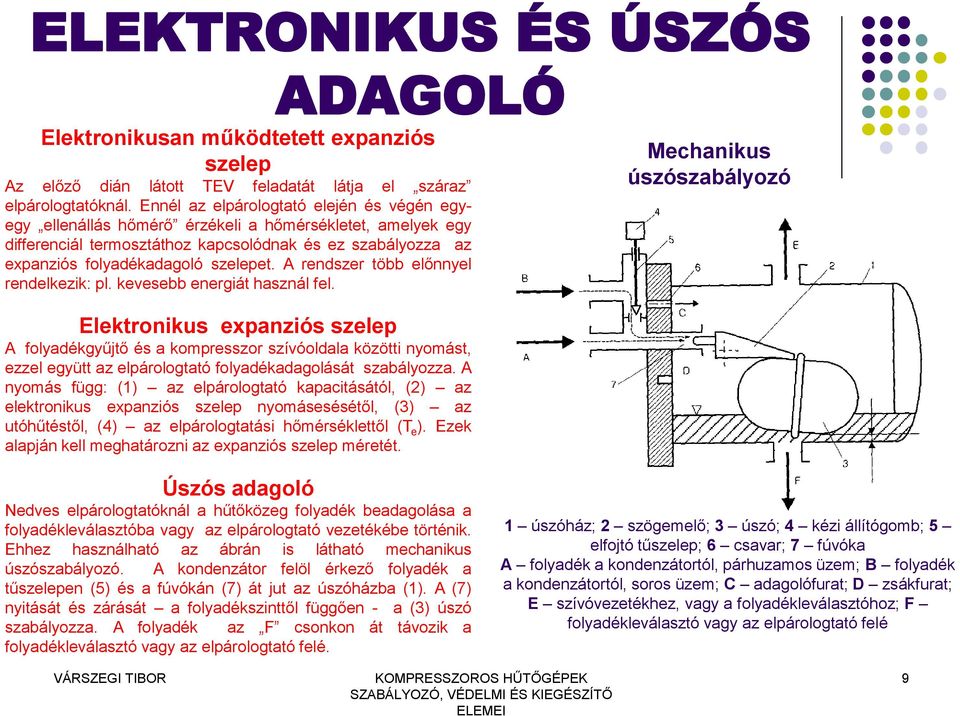 A rendszer több előnnyel rendelkezik: pl. kevesebb energiát használ fel.