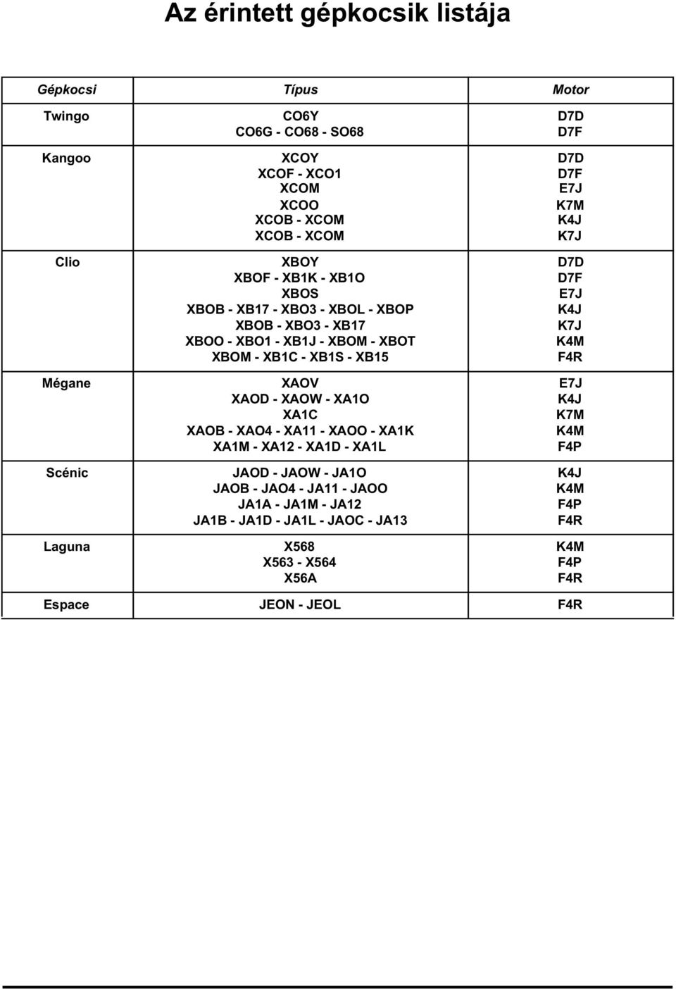 XAOW - XA1O XA1C XAOB - XAO4 - XA11 - XAOO - XA1K XA1M - XA12 - XA1D - XA1L JAOD - JAOW - JA1O JAOB - JAO4 - JA11 - JAOO JA1A - JA1M - JA12 JA1B - JA1D - JA1L -