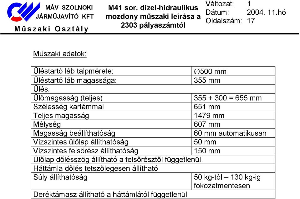 Vízszintes ülőlap állíthatóság 50 mm Vízszintes felsőrész állíthatóság 150 mm Ülőlap dőlésszög állítható a felsőrésztől