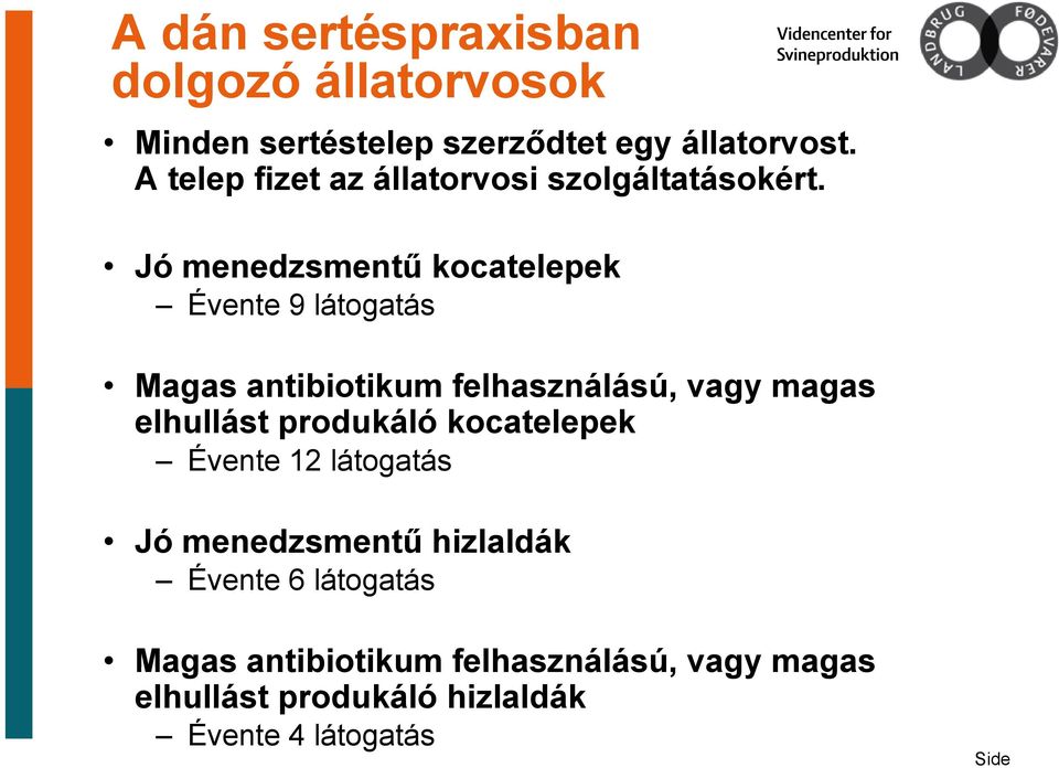 Jó menedzsmentű kocatelepek Évente 9 látogatás Magas antibiotikum felhasználású, vagy magas elhullást