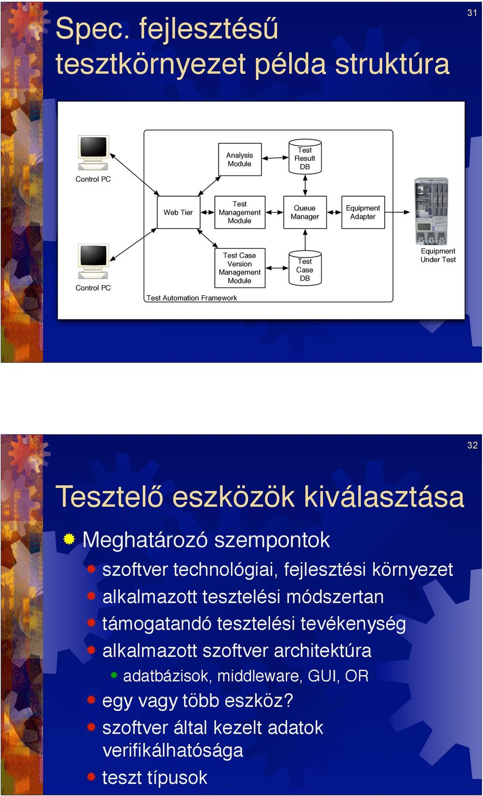 eszközök kiválasztása! Meghatározó szempontok! szoftver technológiai, fejlesztési környezet! alkalmazott tesztelési módszertan!