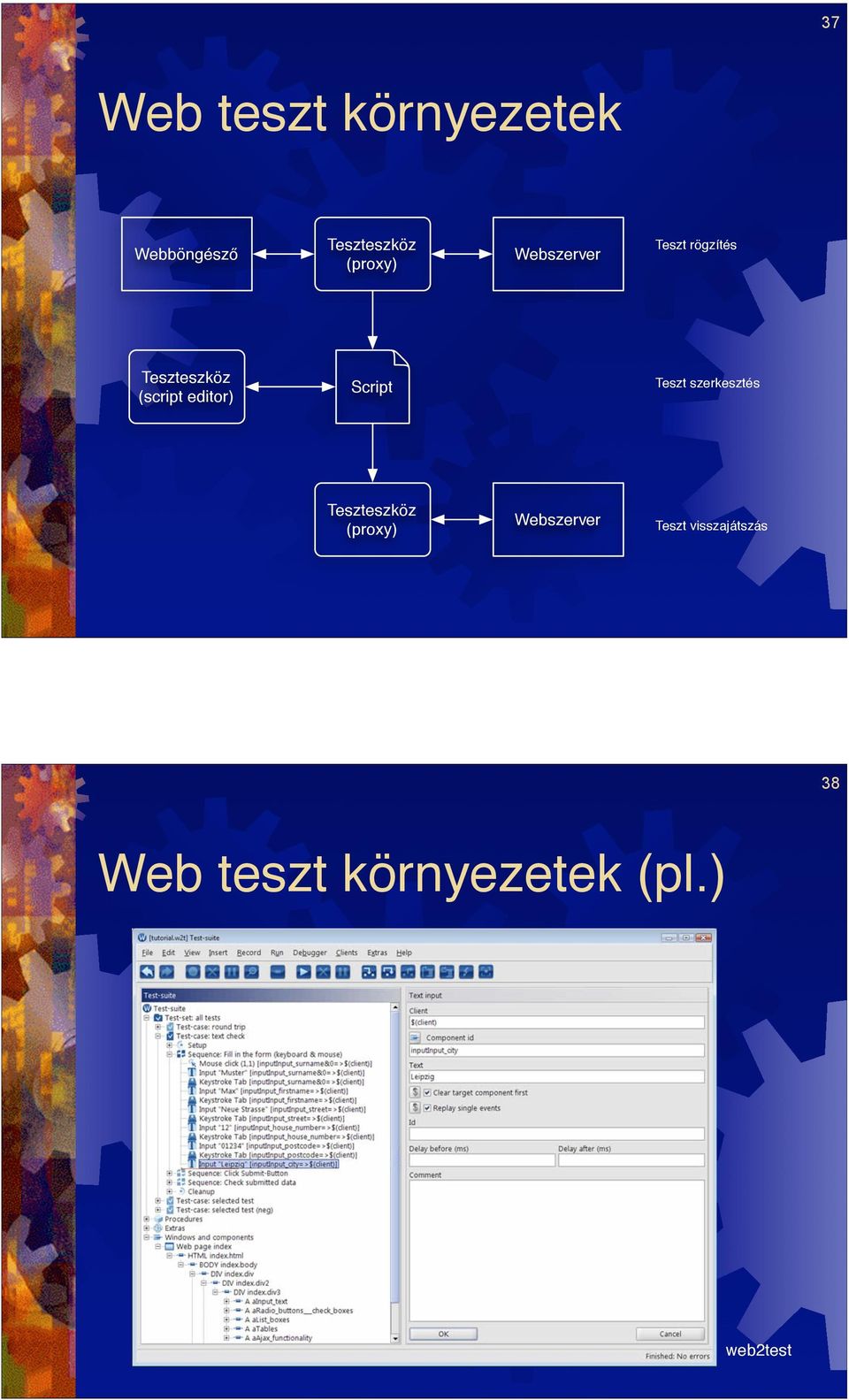 Teszteszköz (script editor) Script Teszt szerkesztés