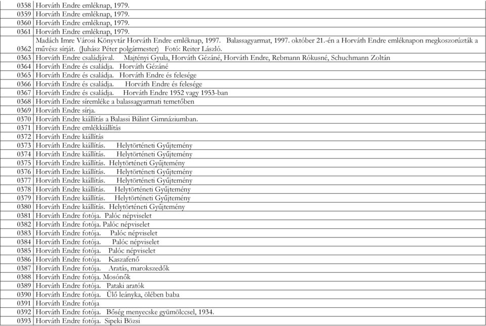 Majtényi Gyula, Horváth Gézáné, Horváth Endre, Rebmann Rókusné, Schuchmann Zoltán 0364 Horváth Endre és családja. Horváth Gézáné 0365 Horváth Endre és családja.