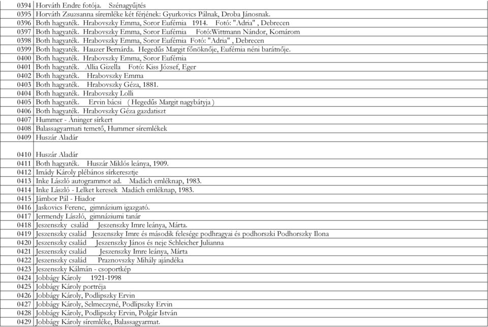 Hauzer Bernárda. Hegedűs Margit főnöknője, Eufémia néni barátnője. 0400 Both hagyaték. Hrabovszky Emma, Soror Eufémia 0401 Both hagyaték. Allia Gizella Fotó: Kiss József, Eger 0402 Both hagyaték.