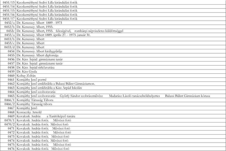 0452c Dr. Kenessey Albert, 1955. feleségével, romhányi népviseletes küldöttséggel 0453/a Dr. Kenessey Albert 1889. április 27. - 1973. január 31. 0453/b Dr. Kenessey Albert 0453/c Dr.