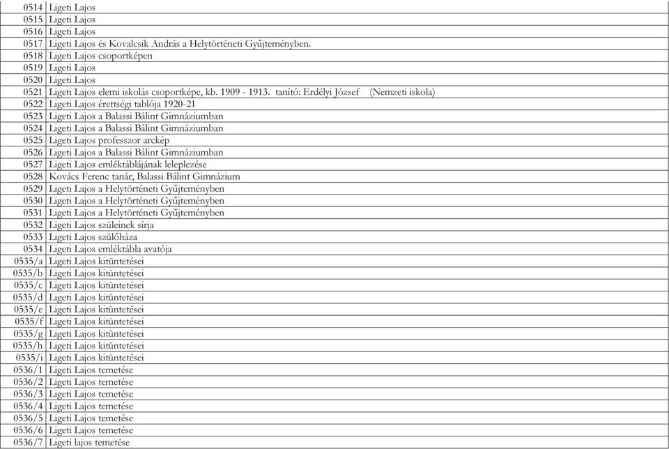 tanító: Erdélyi József (Nemzeti iskola) 0522 Ligeti Lajos érettségi tablója 1920-21 0523 Ligeti Lajos a Balassi Bálint Gimnáziumban 0524 Ligeti Lajos a Balassi Bálint Gimnáziumban 0525 Ligeti Lajos