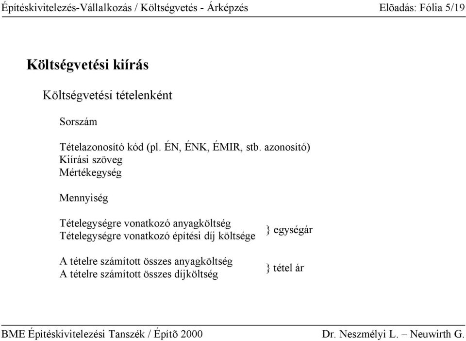 azonosító) Kiírási szöveg Mértékegység Mennyiség Tételegységre vonatkozó anyagköltség Tételegységre