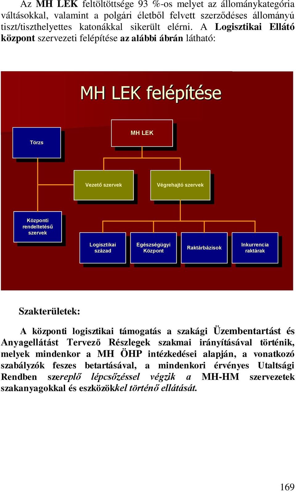 Egészségügyi Központ Raktárbázisok Inkurrencia raktárak Szakterületek: A központi logisztikai támogatás a szakági Üzembentartást és Anyagellátást Tervező Részlegek szakmai irányításával történik,