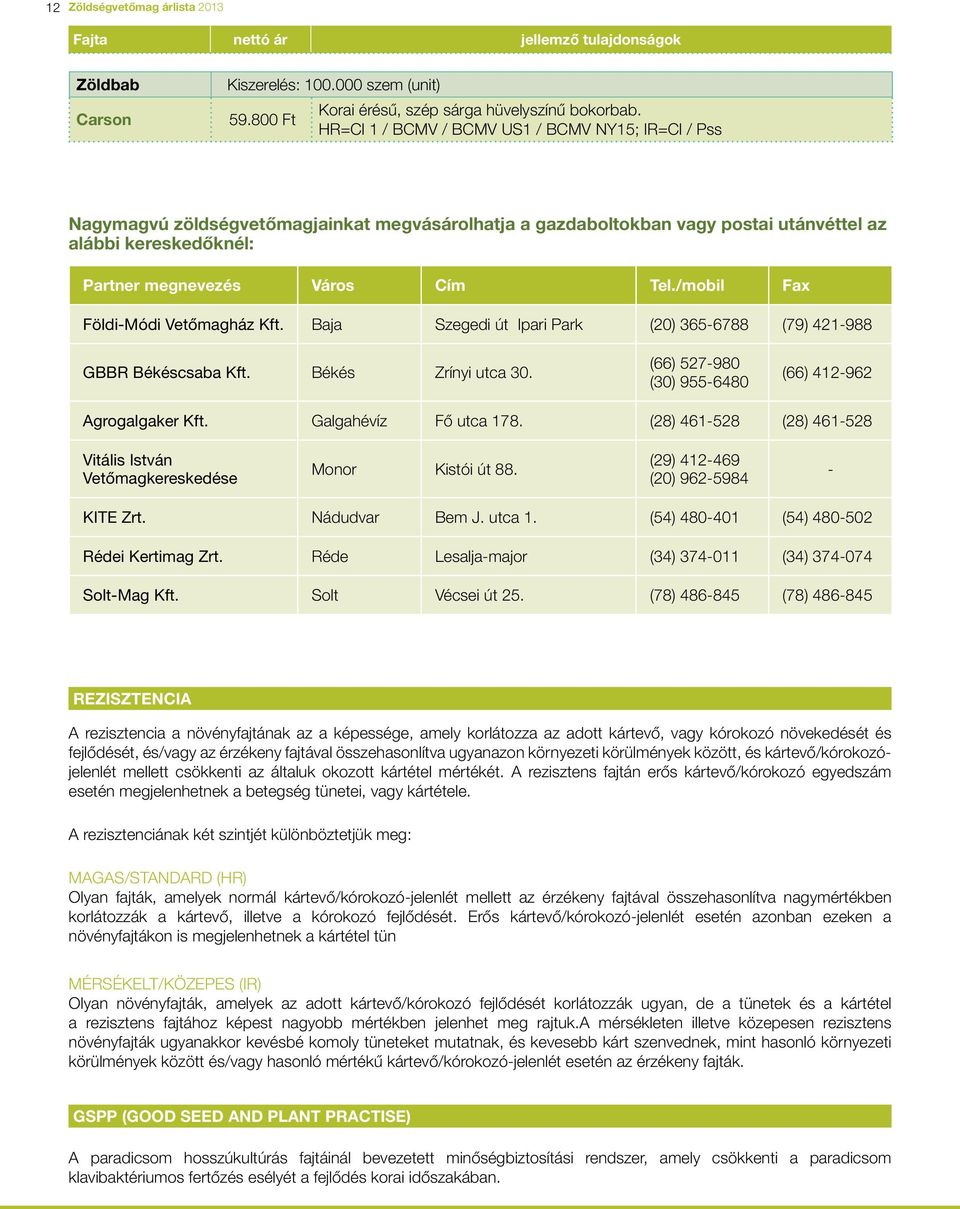 Tel./mobil Fax Földi-Módi Vetômagház Kft. Baja Szegedi út Ipari Park (20) 365-6788 (79) 421-988 Gbbr Békéscsaba Kft. Békés Zrínyi utca 30. (66) 527-980 (30) 955-6480 (66) 412-962 Agrogalgaker Kft.