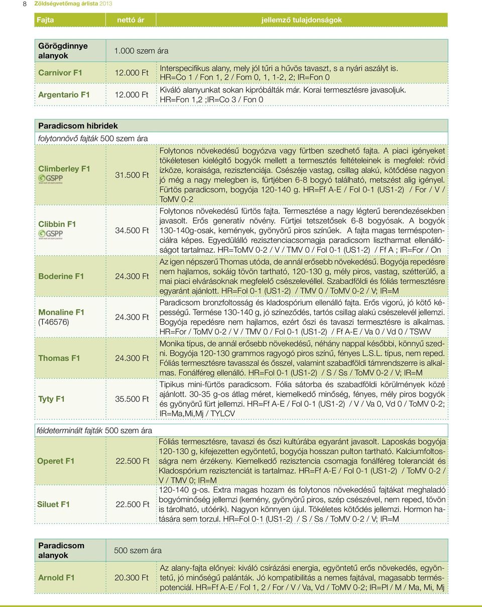 HR=Fon 1,2 ;IR=Co 3 / Fon 0 Paradicsom hibridek folytonnövô fajták 500 szem ára Climberley F1 Clibbin F1 Boderine F1 Monaline F1 (T46576) Thomas F1 Tyty F1 31.500 Ft 34.500 Ft 24.300 Ft 24.300 Ft 24.300 Ft 35.