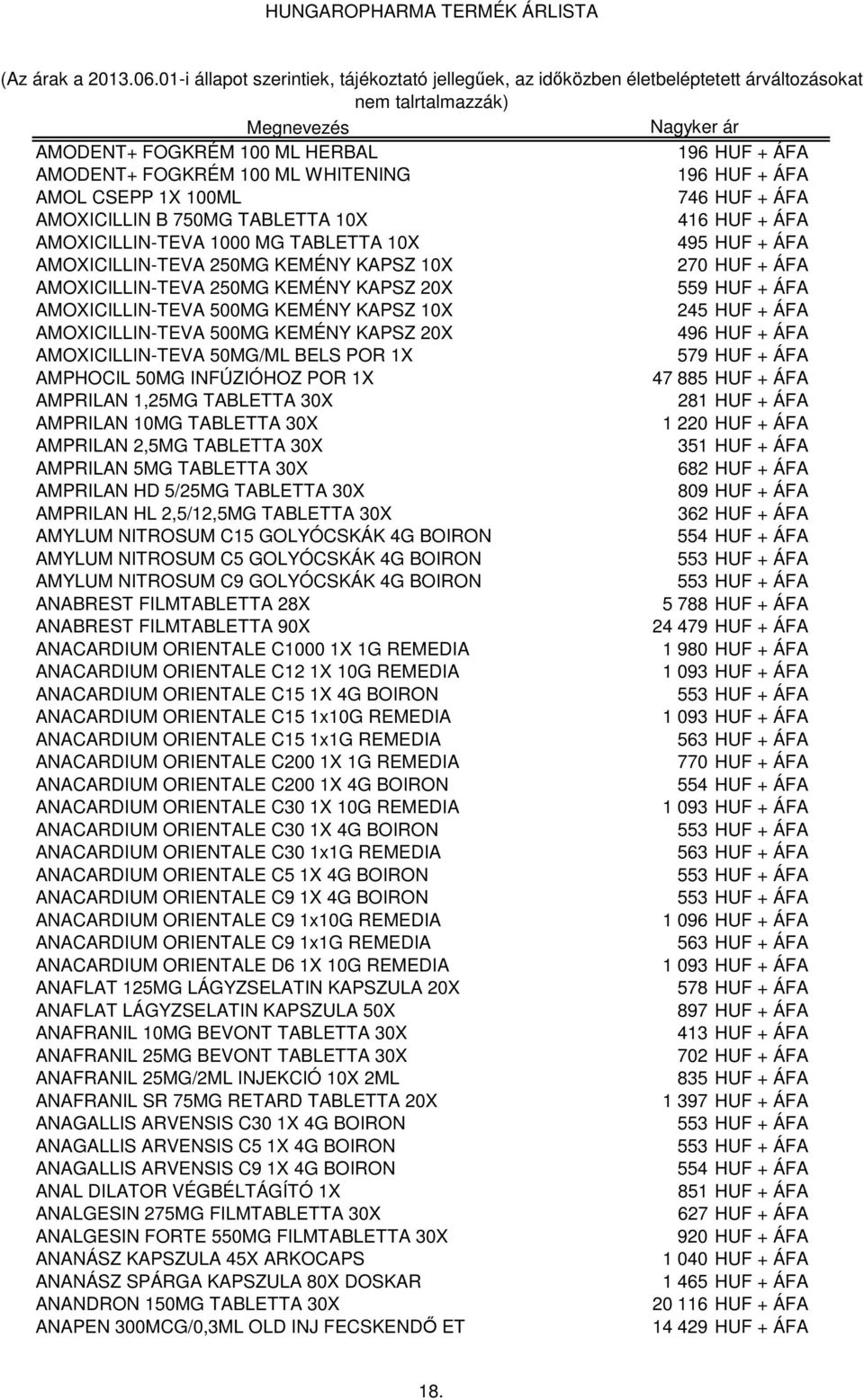 AMOXICILLIN-TEVA 500MG KEMÉNY KAPSZ 20X 496 HUF + ÁFA AMOXICILLIN-TEVA 50MG/ML BELS POR 1X 579 HUF + ÁFA AMPHOCIL 50MG INFÚZIÓHOZ POR 1X 47 885 HUF + ÁFA AMPRILAN 1,25MG TABLETTA 30X 281 HUF + ÁFA