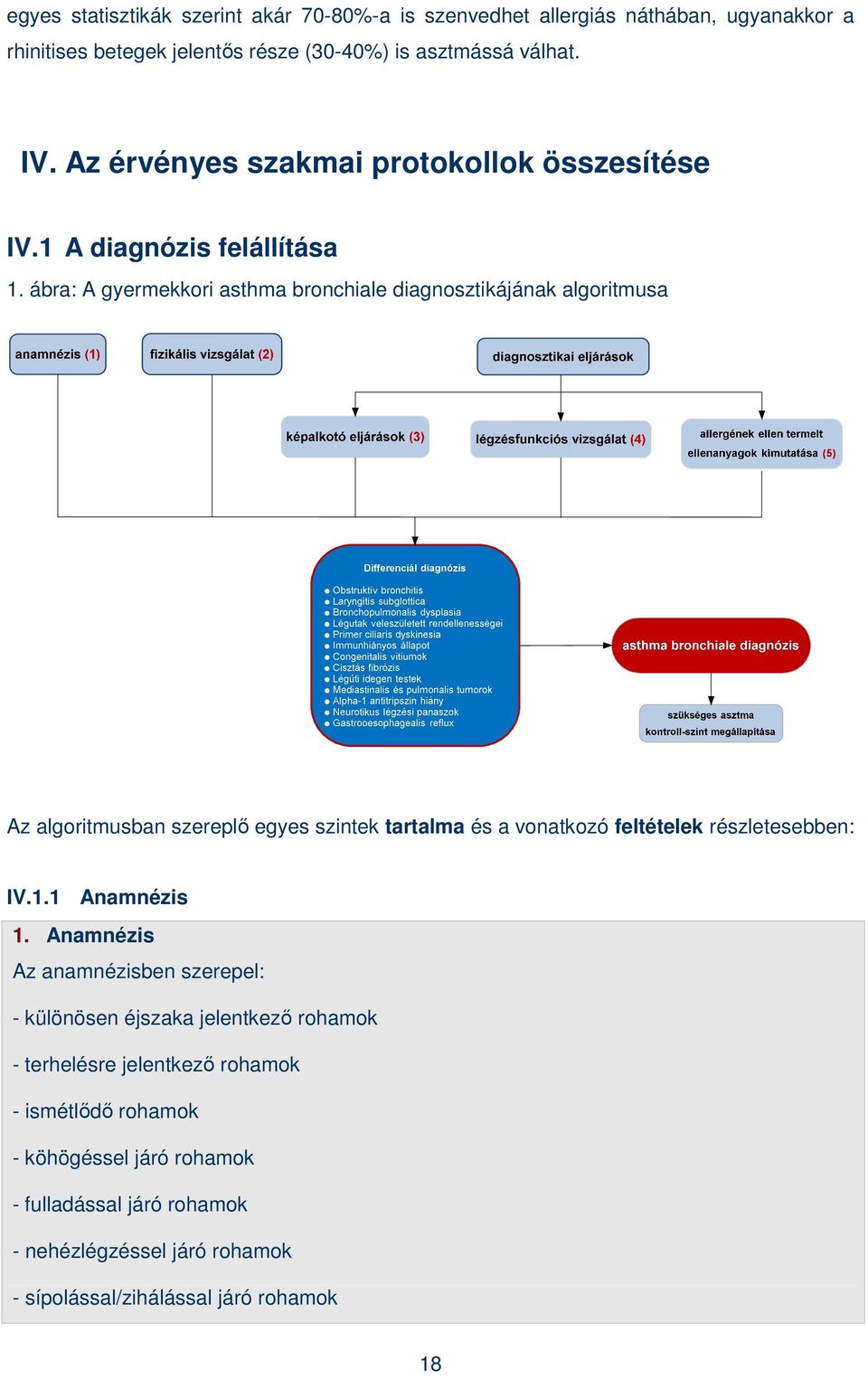 ábra: A gyermekkori asthma bronchiale diagnosztikájának algoritmusa Az algoritmusban szereplı egyes szintek tartalma és a vonatkozó feltételek részletesebben: IV.1.