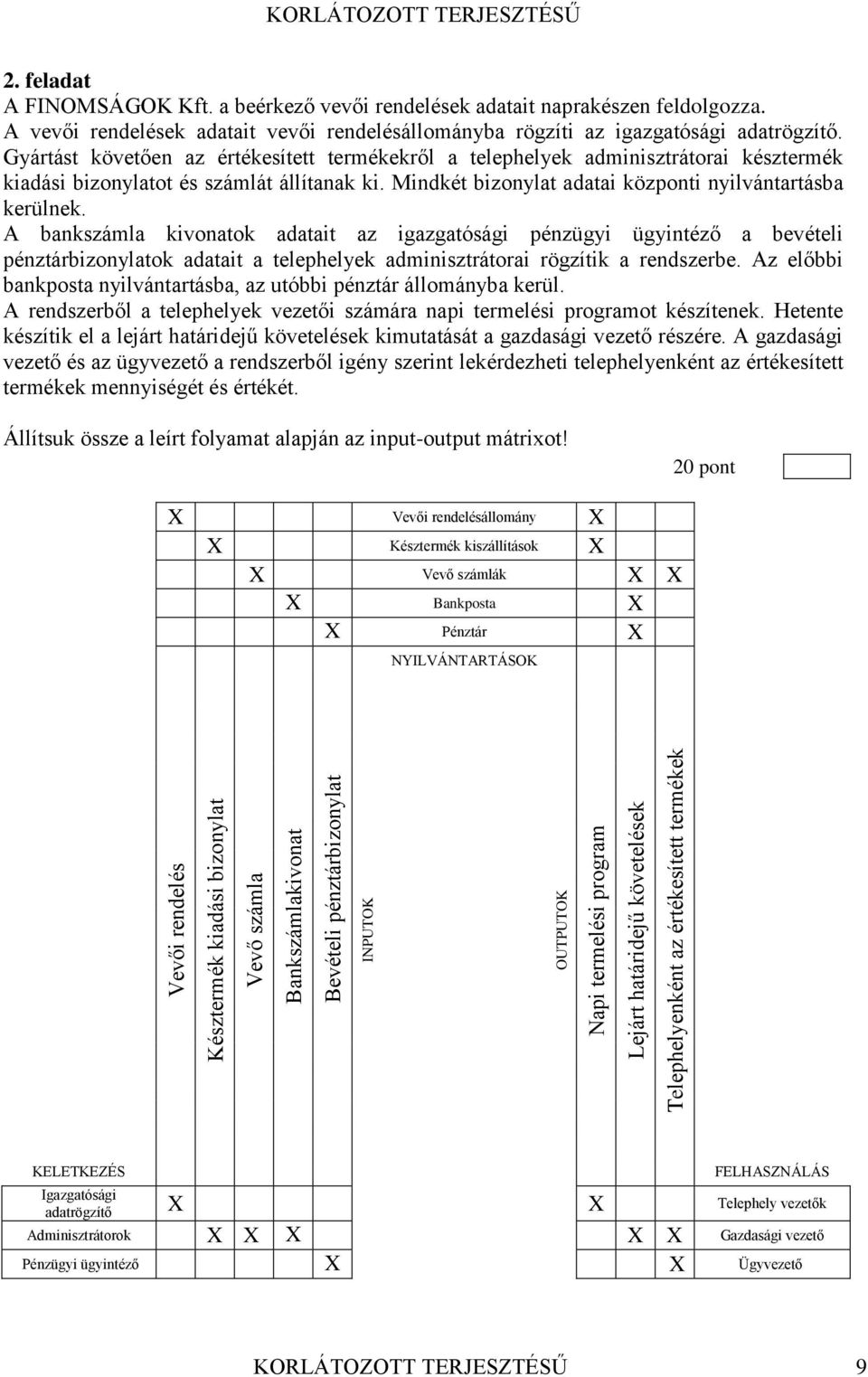 igazgatósági adatrögzítő Gyártást követően az értékesített termékekről a telephelyek adminisztrátorai késztermék kiadási bizonylatot és számlát állítanak ki Mindkét bizonylat adatai központi