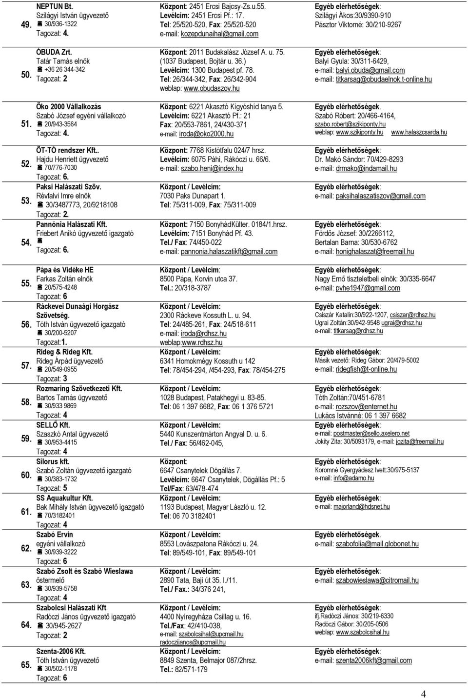 Révfalvi Imre elnök 30/3487773, 20/9218108 Pannónia Halászati Kft. Friebert Anikó ügyvezetı igazgató Pápa és Vidéke HE Farkas Zoltán elnök 20/575-4248 Ráckevei Dunaági Horgász Szövetség.