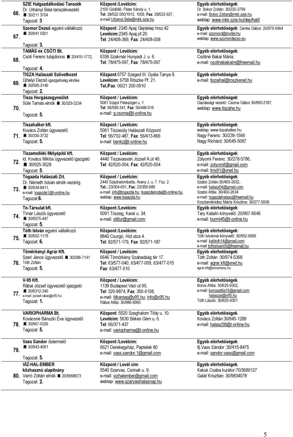 Kovács Zoltán ügyvezetı 30/330-3732 Tiszamelléki Mélyépítı kft. id. Kovács Miklós ügyvezetı igazgató 30/925-3528 Tógazda Halászati Zrt. Dr. Németh István elnök-vezérig.