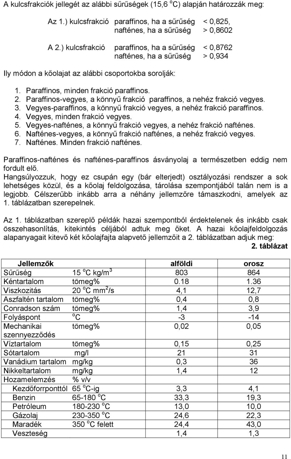 Paraffinos-vegyes, a könnyű frakció paraffinos, a nehéz frakció vegyes. 3. Vegyes-paraffinos, a könnyű frakció vegyes, a nehéz frakció paraffinos. 4. Vegyes, minden frakció vegyes. 5.