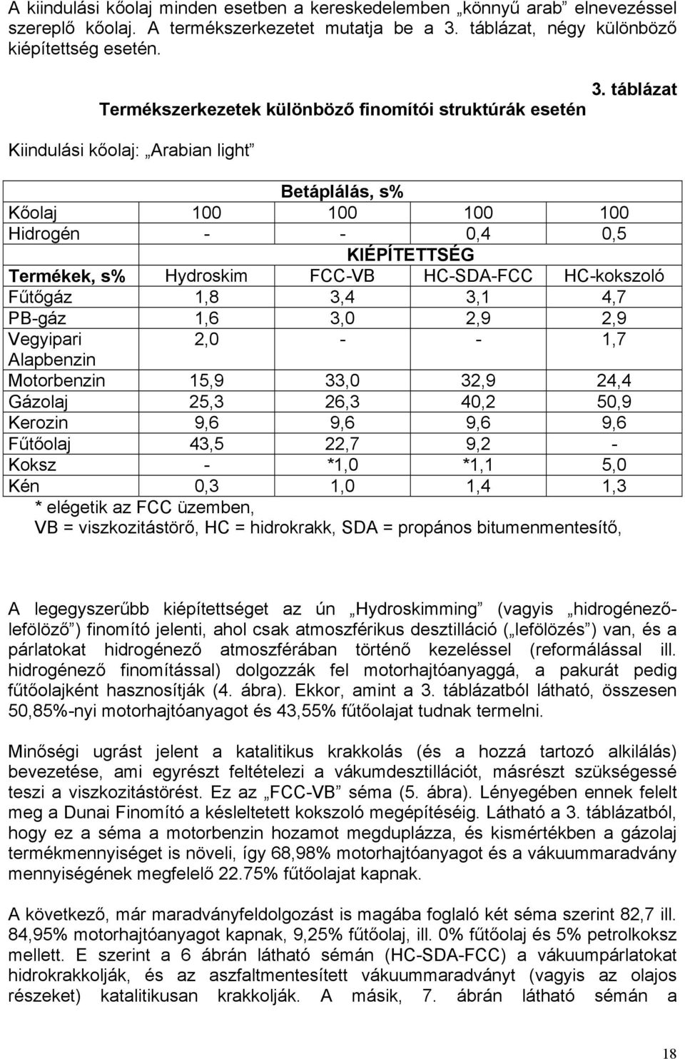 táblázat Termékszerkezetek különböző finomítói struktúrák esetén Kiindulási kőolaj: Arabian light Betáplálás, s% Kőolaj 100 100 100 100 Hidrogén - - 0,4 0,5 KIÉPÍTETTSÉG Termékek, s% Hydroskim FCC-VB