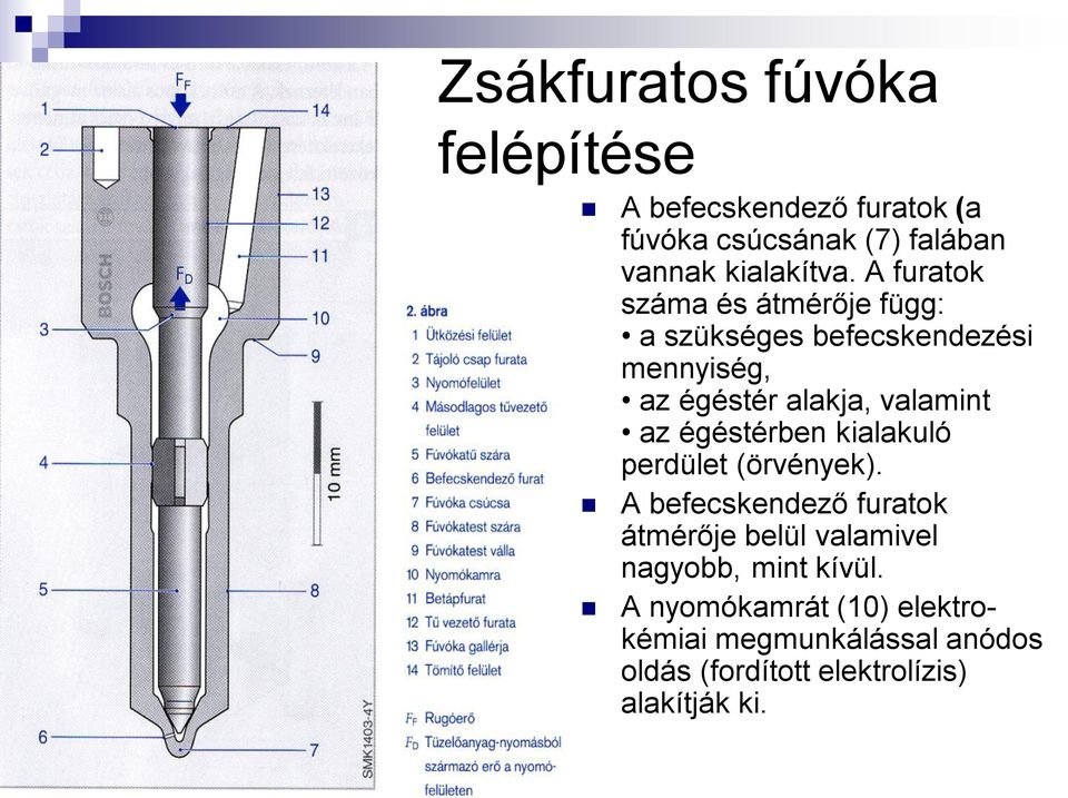 égéstérben kialakuló perdület (örvények).