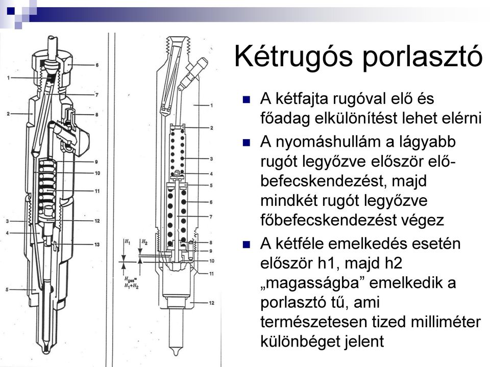 rugót legyőzve főbefecskendezést végez A kétféle emelkedés esetén először h1, majd