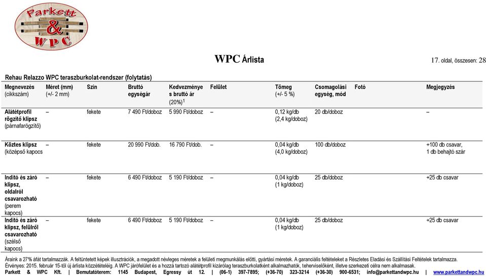 bruttó ár (20%) 1 Felület Tömeg (+/- 5 %) fekete 7 490 Ft/doboz 5 990 Ft/doboz 0,12 kg/db (2,4 kg/doboz) Csomagolási egység, mód Fotó 20 db/doboz Megjegyzés Köztes klipsz fekete 20 990 Ft/dob.