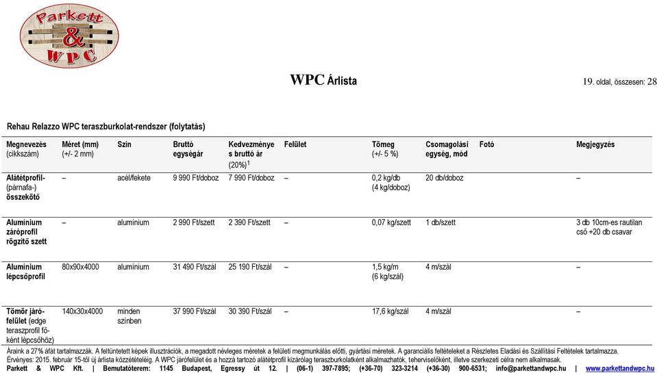 Kedvezménye s bruttó ár (20%) 1 Felület Tömeg (+/- 5 %) acél/fekete 9 990 Ft/doboz 7 990 Ft/doboz 0,2 kg/db (4 kg/doboz) Csomagolási egység, mód Fotó 20 db/doboz Megjegyzés Alumínium