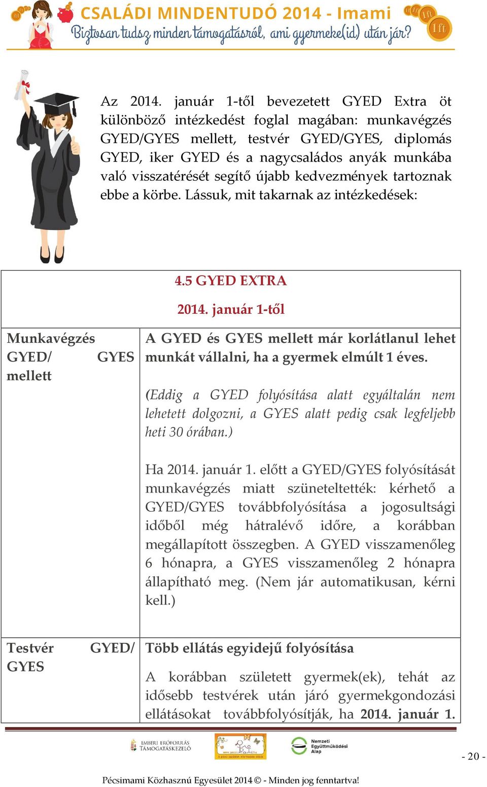 visszatérését segítő újabb kedvezmények tartoznak ebbe a körbe. Lássuk, mit takarnak az intézkedések: 4.5 GYED EXTRA 2014.