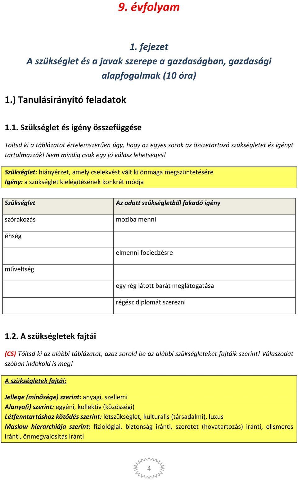 Szükséglet: hiányérzet, amely cselekvést vált ki önmaga megszüntetésére Igény: a szükséglet kielégítésének konkrét módja Szükséglet szórakozás Az adott szükségletből fakadó igény moziba menni éhség