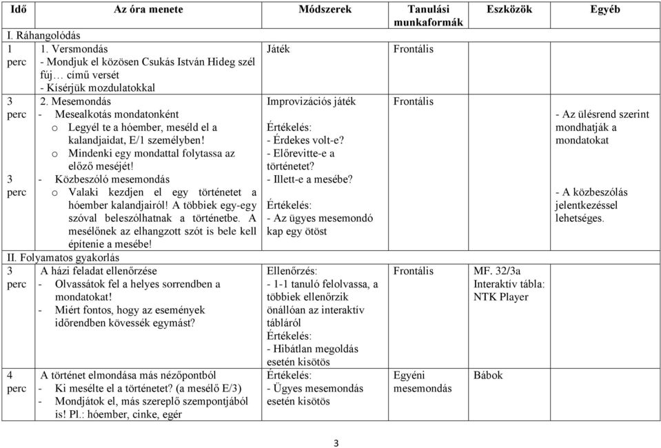 Mesemondás - Mesealkotás mondatonként o Legyél te a hóember, meséld el a kalandjaidat, E/1 személyben! o Mindenki egy mondattal folytassa az előző meséjét!