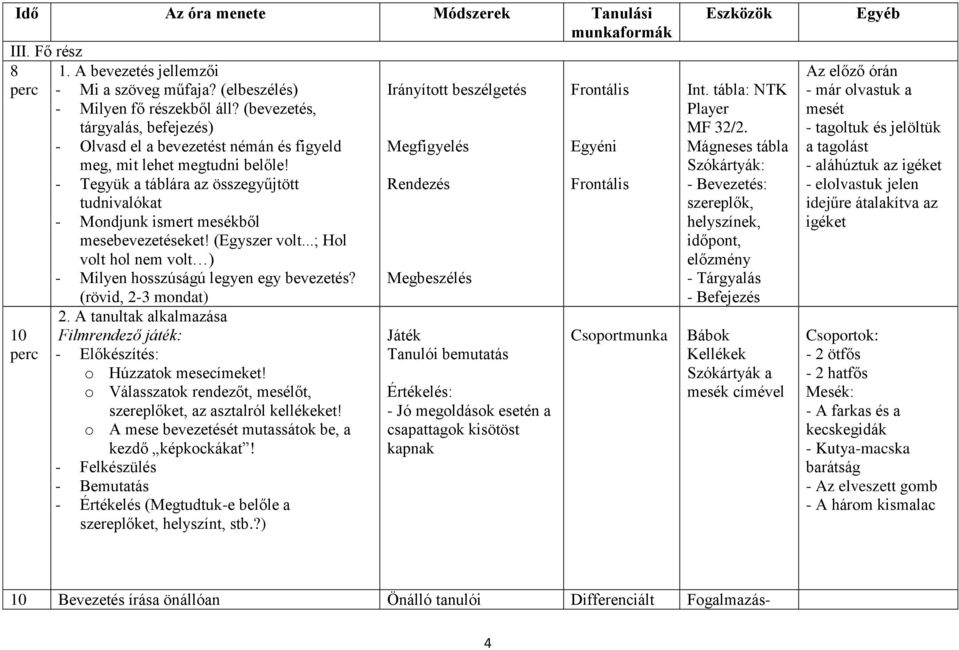 - Tegyük a táblára az összegyűjtött Rendezés Frontális tudnivalókat - Mondjunk ismert mesékből mesebevezetéseket! (Egyszer volt...; Hol volt hol nem volt ) - Milyen hosszúságú legyen egy bevezetés?