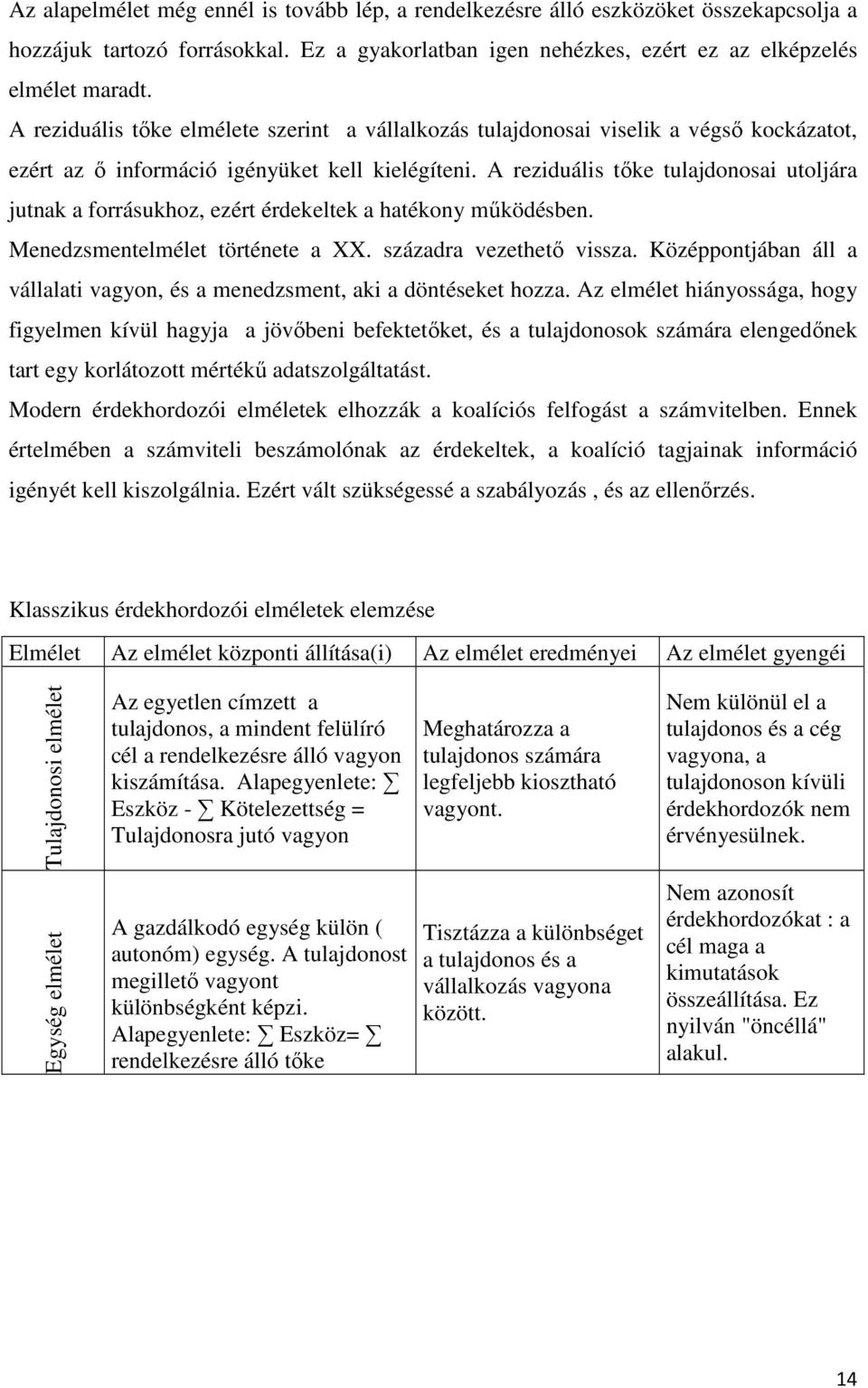 A reziduális tőke tulajdonosai utoljára jutnak a forrásukhoz, ezért érdekeltek a hatékony működésben. Menedzsmentelmélet története a XX. századra vezethető vissza.