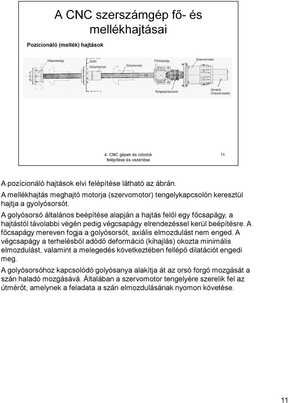 A főcsapágy mereven fogja a golyósorsót, axiális elmozdulást nem enged.