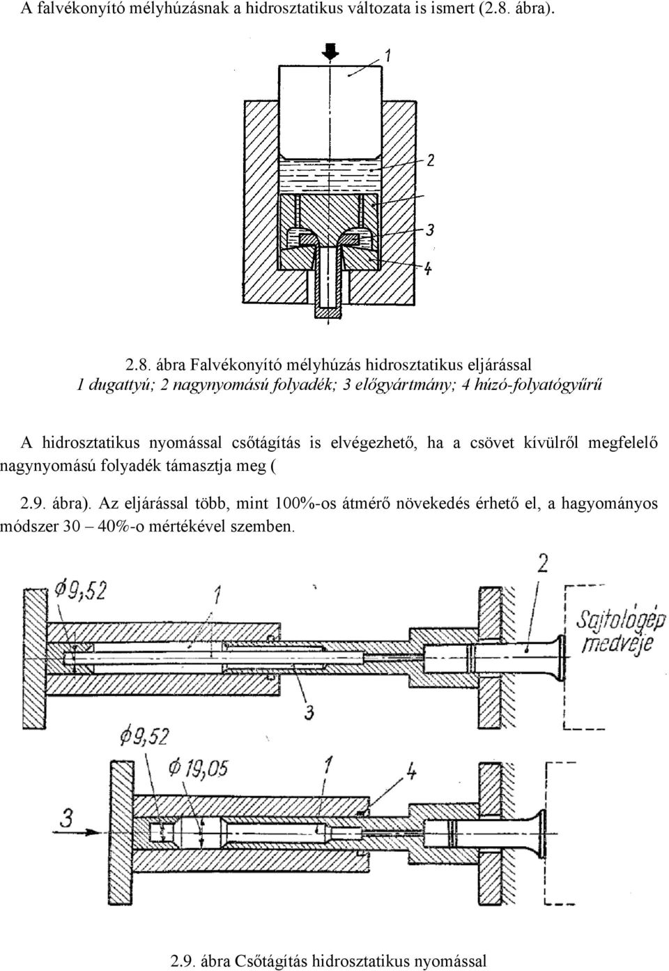 ábra Falvékonyító mélyhúzás hidrosztatikus eljárással 1 dugattyú; 2 nagynyomású folyadék; 3 előgyártmány; 4